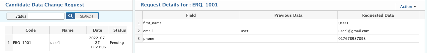 Candidate Data Change Request